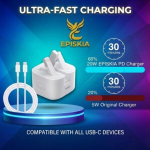 EPISKIA 20W USB - C Charger Adapter - Foldable UK Plug